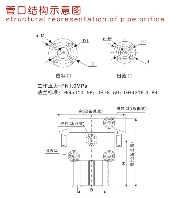 小型液壓壓濾機（支腿加高型）(圖1)