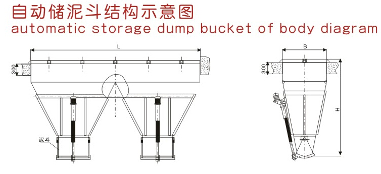 全自動水沖洗隔膜壓濾機(jī)(圖3)